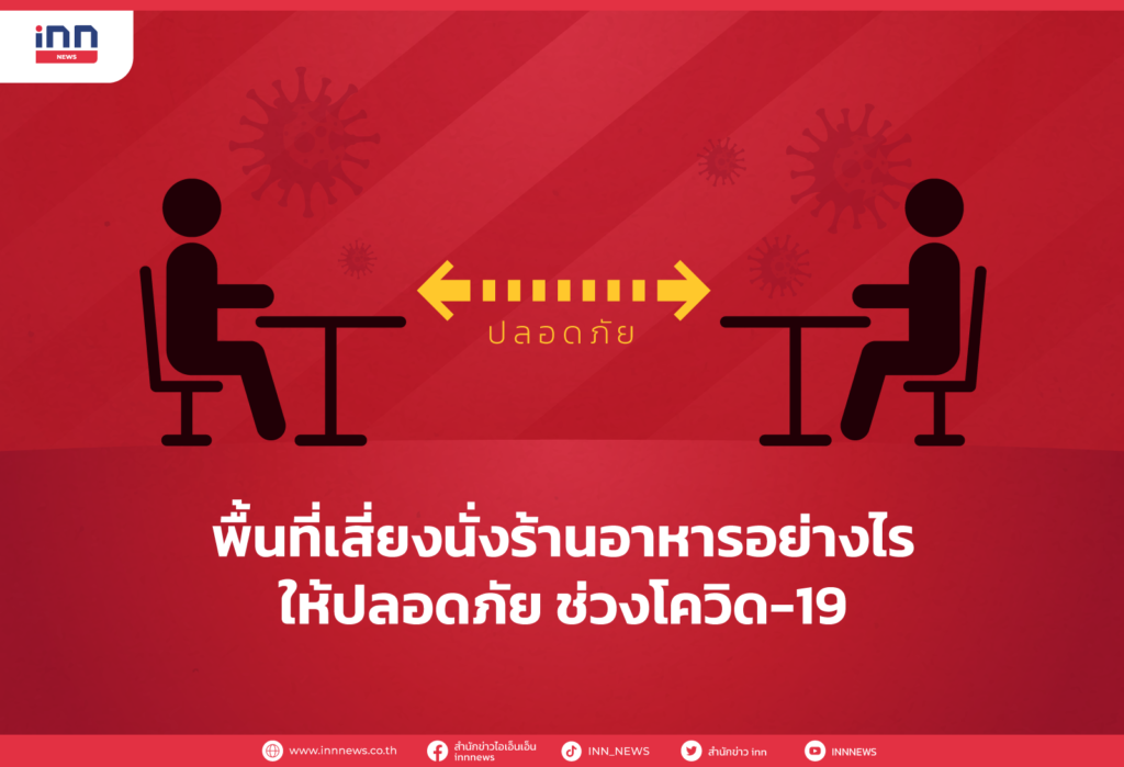 พื้นที่เสี่ยง นั่งร้านอาหารอย่างไรให้ปลอดภัย ช่วงโควิด-19
