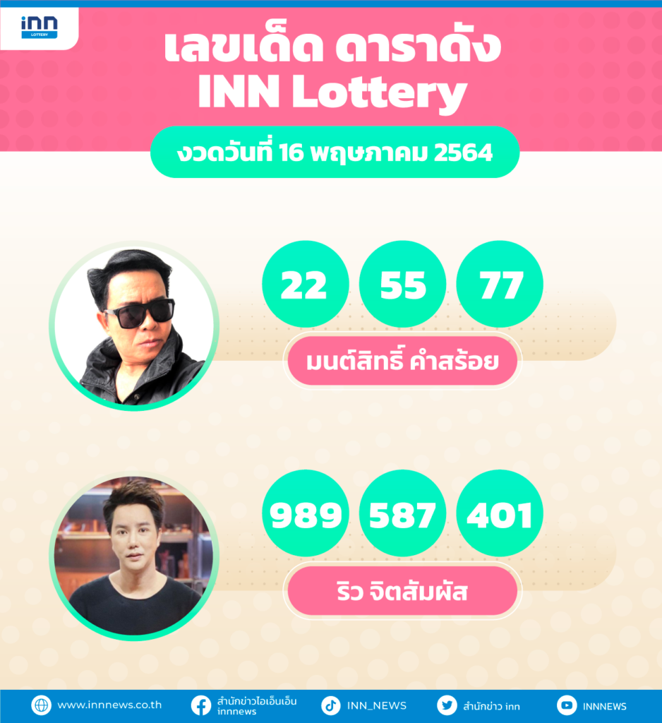 รวมเลขเด็ด INN Lottery งวดวันที่ 16 พฤษภาคม 2564