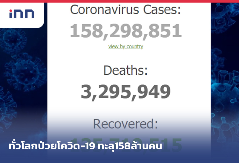 ราว-08.30-Web ทั่วโลกป่วยโควิด
