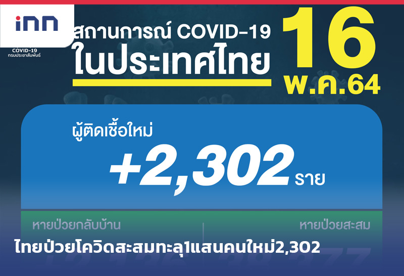 ราว-09.30-Web โควิด