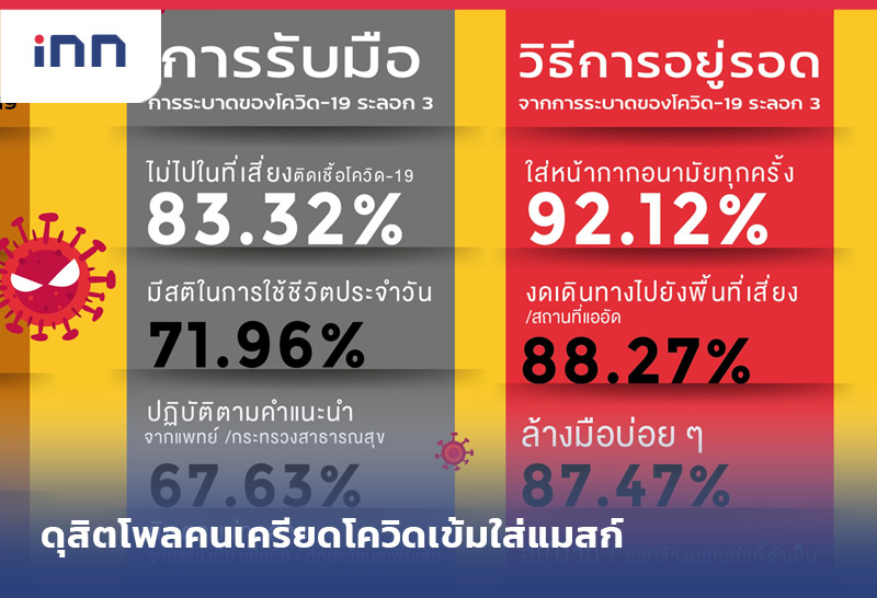 ราว10.30 Web สวนดุสิตโพล