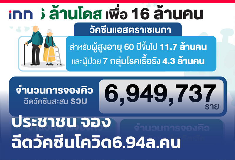 เกาะสถานการณ์ 10.30 น.