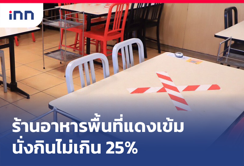 เกาะสถานการณ์ 13.30 น.