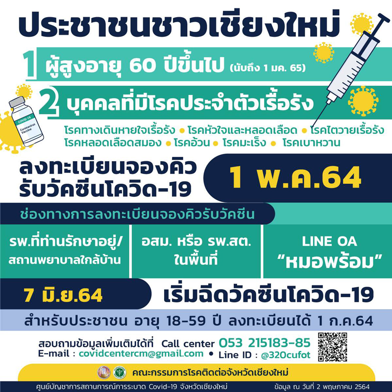 เชียงใหม่ เตรียมฉีดวัคซีน สำหรับผู้สูงอายุ และผู้ป่วยโรคเรื้อรัง 7 กลุ่มโรค