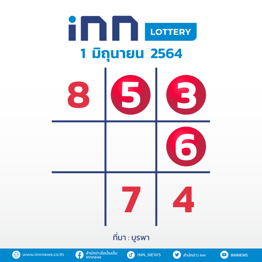 เลขดัง งวดวันที่ 1 มิถุนายน 2564 INN Lottery
