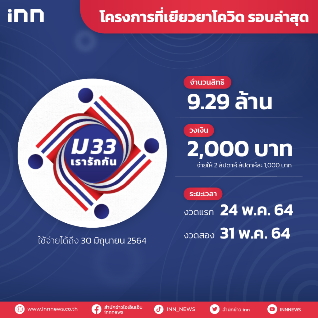 โครงการ ม33 เรารักกัน