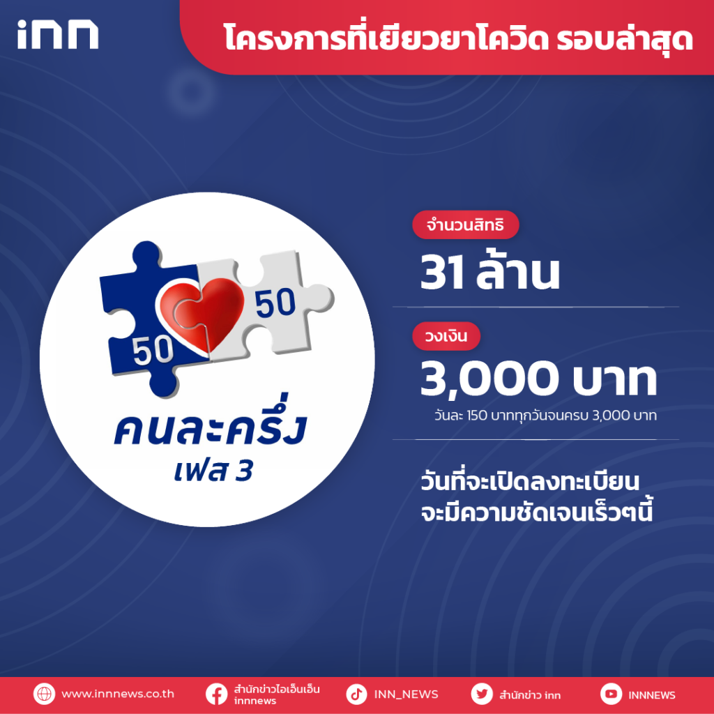 โครงการคนละครึ่ง เฟส 3