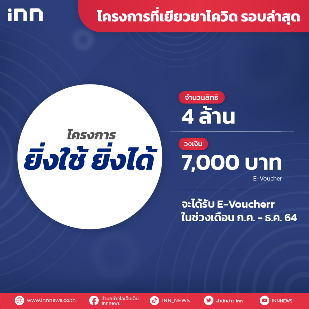 โครงการยิ่งใช้ ยิ่งได้