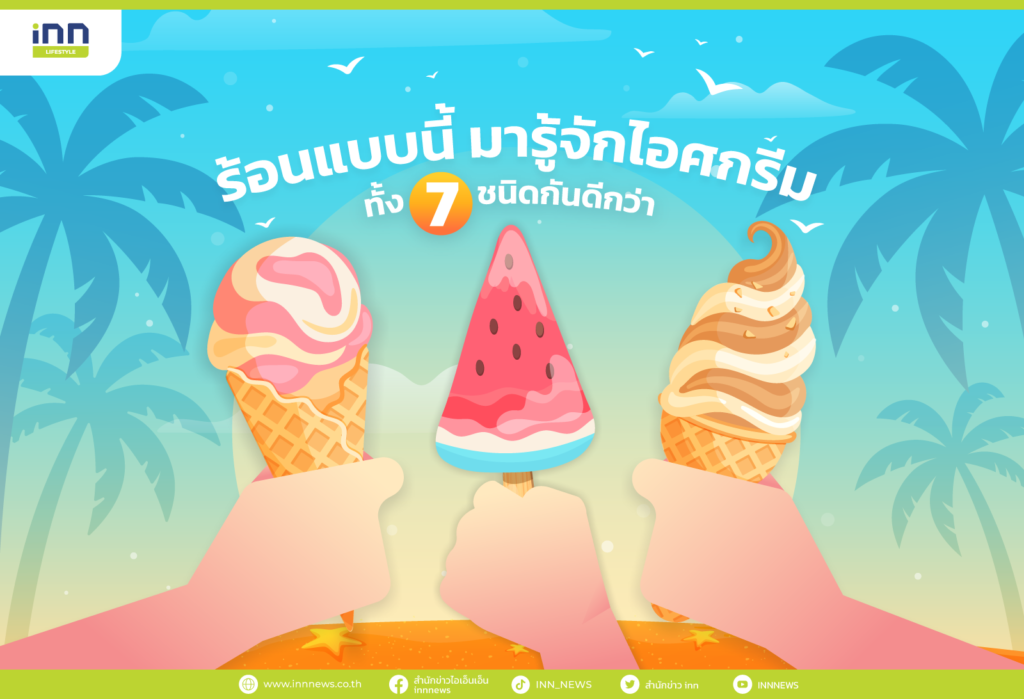ไอศกรีม