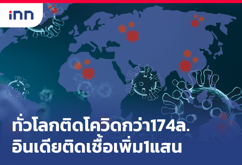 ข่าวต้นชั่วโมง 08.00 น. ทั่วโลกติดโควิด กว่า174ล้านคนอินเดียยังหนัก