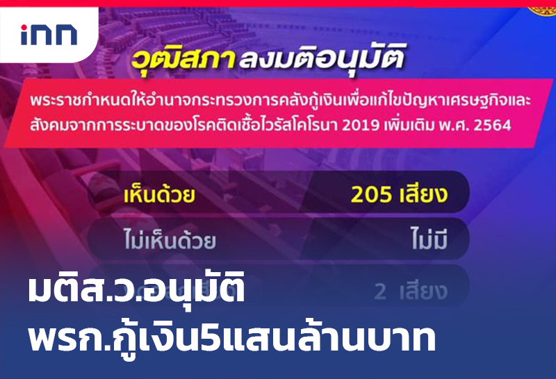 เกาะสถานการณ์ 19.30 น. มติส.ว. อนุมัติพรก.กู้เงิน5แสนล้านบาท