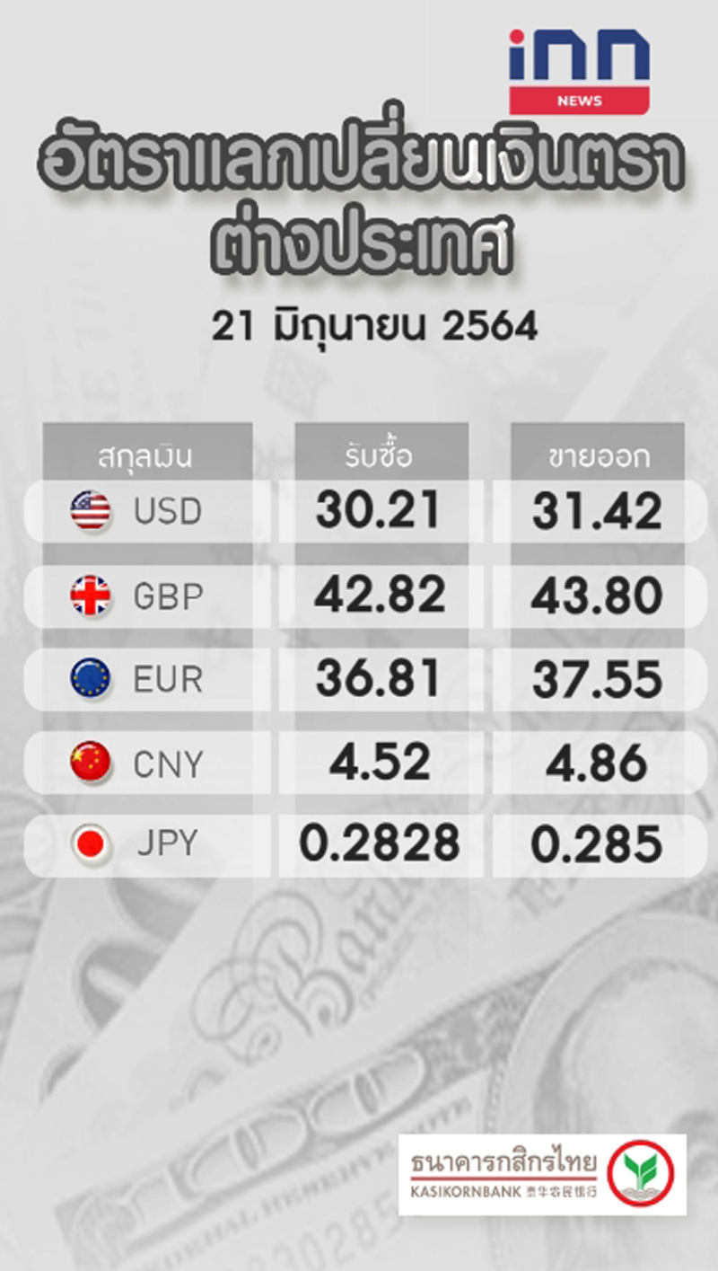 อัตราแลกเปลี่ยน 21 มิถุนายน 2564