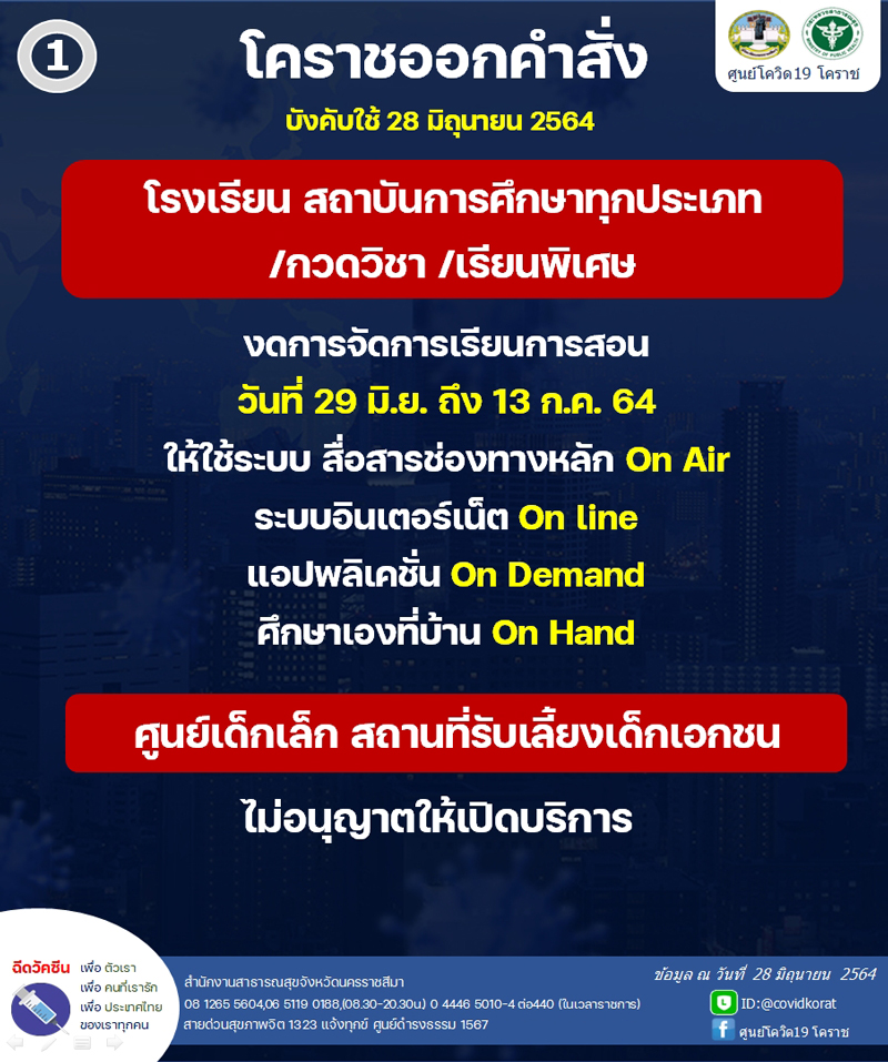 กฎเหล็ก 10 มาตรการ สั่งปิดสถาบันการศึกษาทุกประเภท แบบ On Site