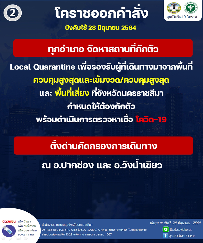 กฎเหล็ก 10 มาตรการ ออกคำสั่งให้ทุกอำเภอจัดหาสถานที่กักตัวรองรับผู้ที่เดินทางมาจากพื้นที่ควบคุมสูงสุดแลเข้มงวด ต้องกักตัว