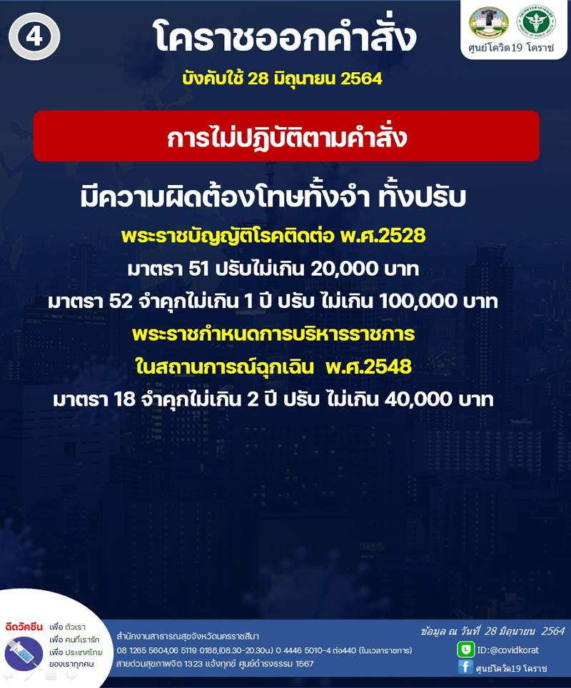 กฎเหล็ก 10 มาตรการ หากฝ่าฝืนไม่ปฏิบัติตรมคำสั่งทุกมาตรการ มีโทษ ตาม พ.ร.บ.โรคติดต่อ พ.ศ.2528 มาตรา 51