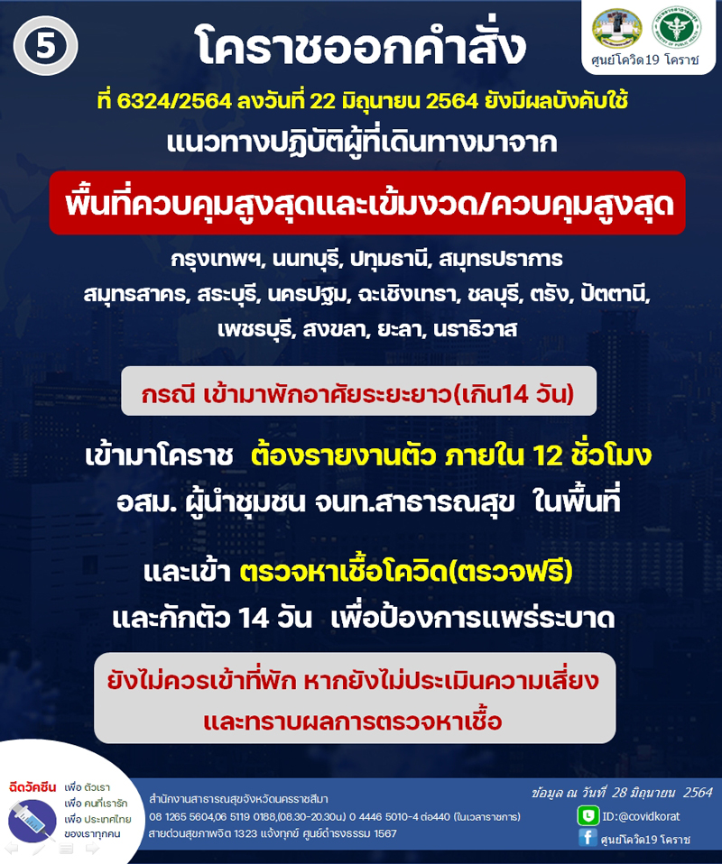 กฎเหล็ก 10 มาตรการ ผู้ที่เดินทางมาจากพื้นที่ควบคุมสูงสุดและเข้มงวด กับพื้นที่ควบคุมสูงสุด กรณีมาพักอาศัยระยะยาว เกิน 14 วัน ต้องรายงานตัวภายใน 12 ชั่วโมง