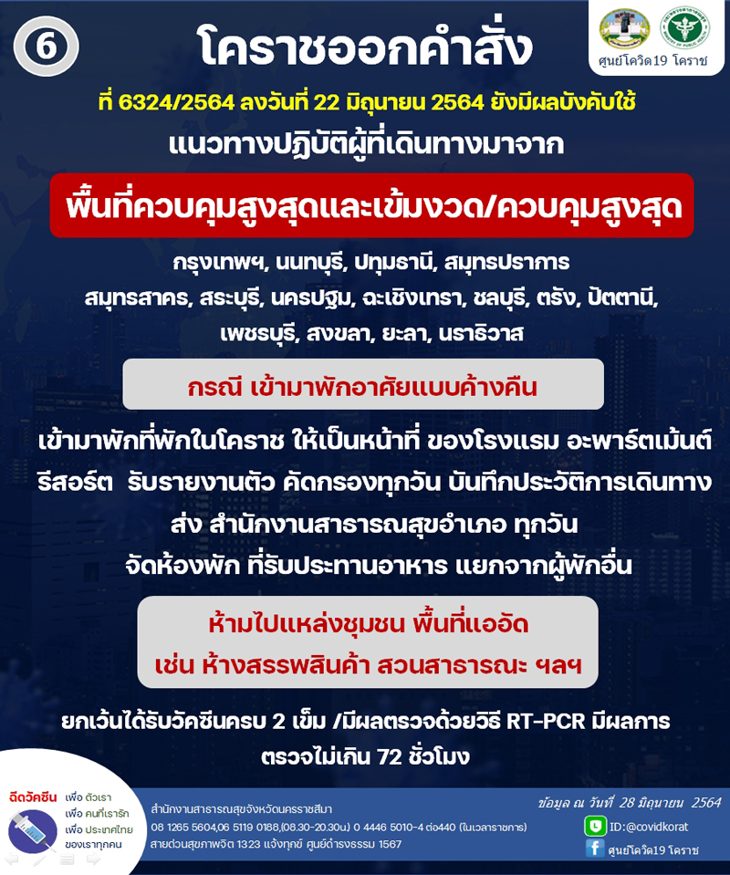 กฎเหล็ก 10 มาตรการ ผู้ที่เดินทางมาจากพื้นที่ควบคุมสูงสุดและเข้มงวด กับพื้นที่ควบคุมสูงสุด กรณีมาพักอาศัยแบบค้างคืนในที่พักภายในจังหวัดนครราชสีมา ให้รายงานกับสถานที่ที่ไปพัก และรับการคัดกรองทุกวัน