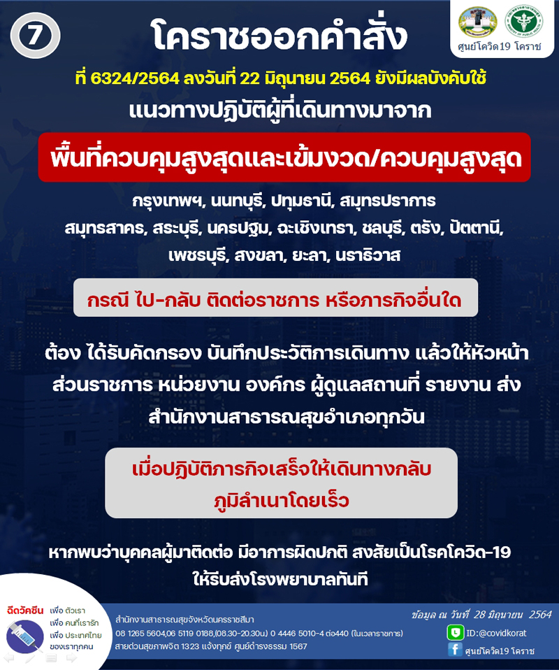 กฎเหล็ก 10 มาตรการ ผู้ที่เดินทางมาจากพื้นที่ควบคุมสูงสุดและเข้มงวด กับพื้นที่ควบคุมสูงสุด กรณีไป-กลับ ติดต่อราชการหรือปฏิบัติภารกิจอื่นใด ต้องเข้ารับการคัดกรองก่อน