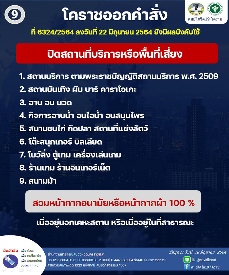 กฎเหล็ก 10 มาตรการ ปิดสถานที่บริหารหรือสถานที่เสี่ยง และสวมหน้ากากอนามัยหรือหน้ากากผ้า 100%