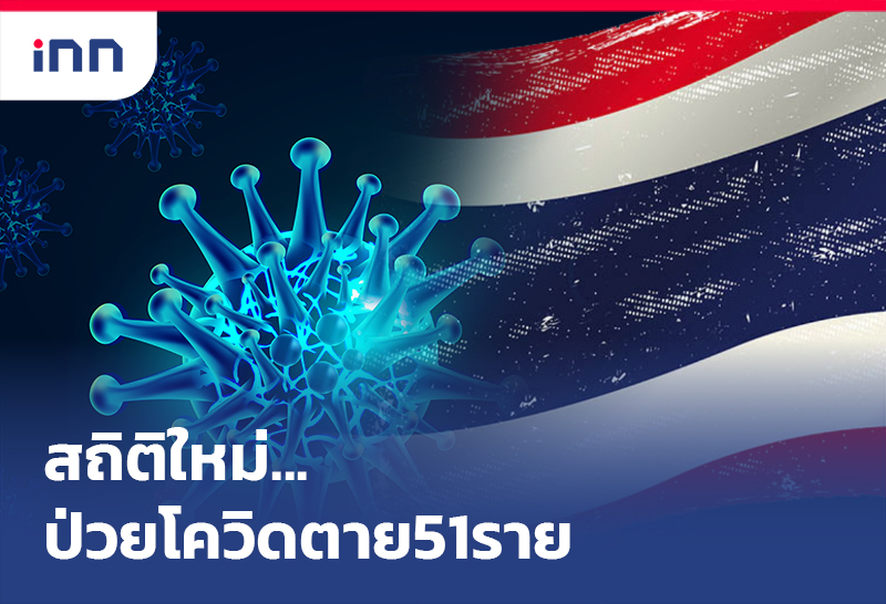 ข่าวต้นชั่วโมง 09.00 น. สถิติใหม่ ป่วย โควิด ตายสูงสุด51รายติดเชื้อเพิ่ม3,174