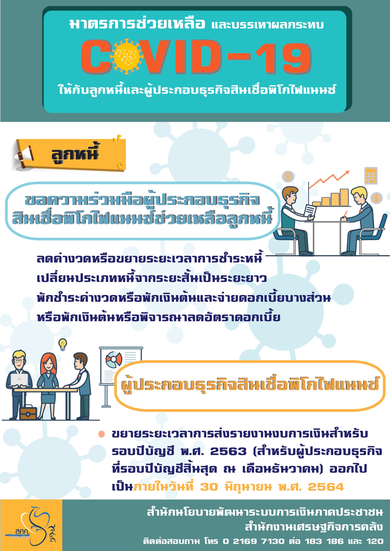 คลังให้ สินเชื่อพิโกไฟแนนซ์ ดูมาตรการช่วยประชาชนช่วงโควิด-19