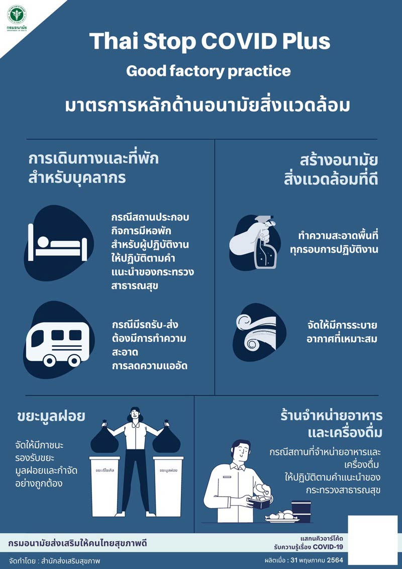 กรมอนามัย-ใช้-4-มาตรการ-ในโรงงาน-3