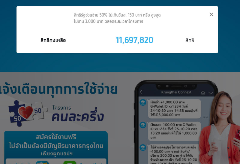คนละครึ่งเฟส 3 ยังเหลือกว่า 11 ล้านสิทธิ