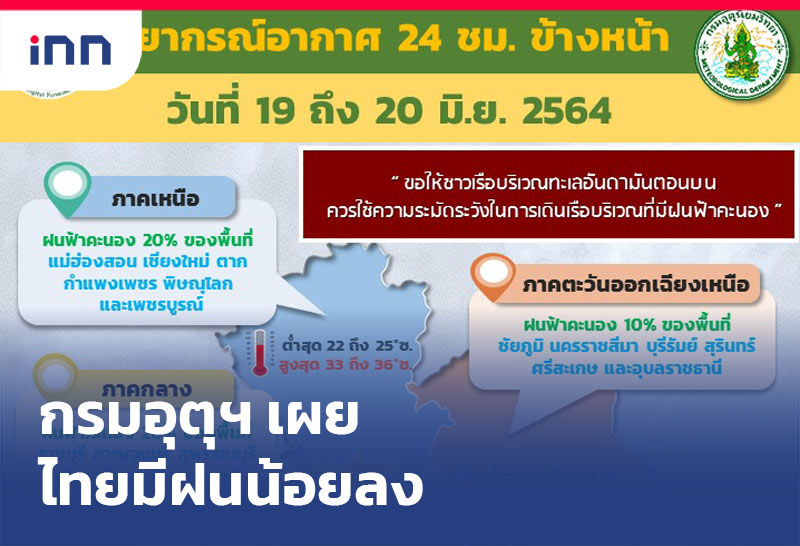 ข่าวต้นชั่วโมง 08.00 น.