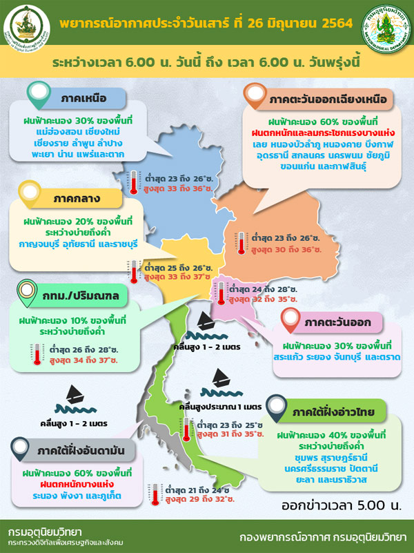 อีสานและใต้มีฝนฟ้าคะนองหนักบางแห่ง