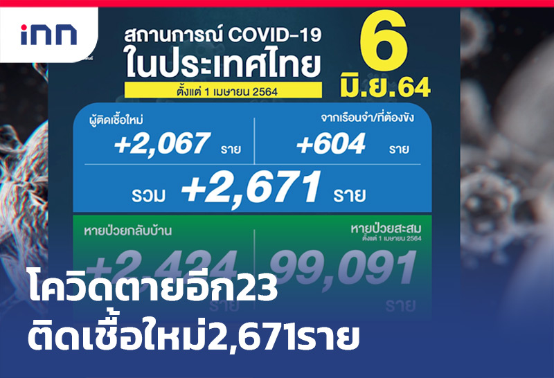 ป่วยโควิด เกาะ 9