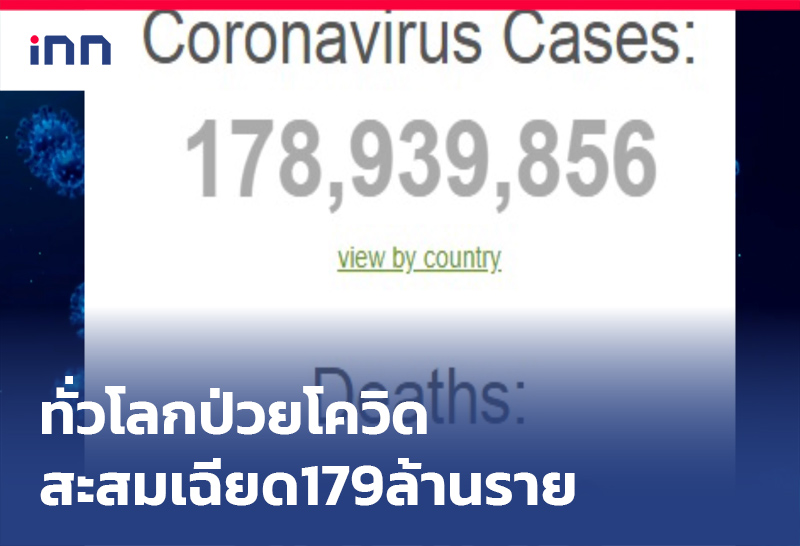 เกาะ10-ทั่วโลกป่วยโควิด