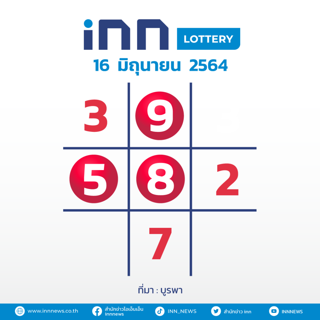 เลขดัง งวดวันที่ 16 มิถุนายน 2564 INN Lottery