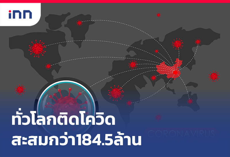 เกาะสถานการณ์ 09.30 น. ทั่วโลกติดโควิด กว่า184.5ล้านเพิ่ม3.2แสน