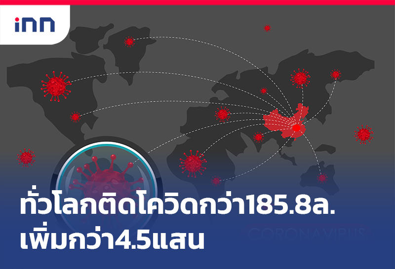 ข่าวต้นชั่วโมง 10.00 น. ทั่วโลกติดโควิดกว่า185.8ล้านเพิ่มกว่า4.5แสน