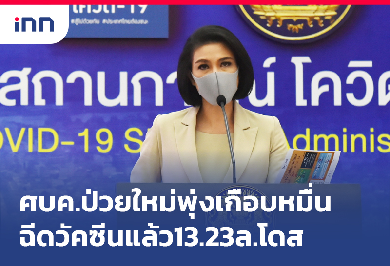 ข่าวต้นชั่วโมง 14.00 น. ศบค.ป่วยใหม่พุ่งเกือบหมื่น-ฉีดวัคซีนแล้ว13.23ล.โดส