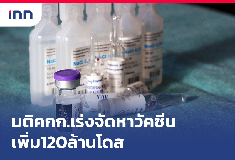 ข่าวต้นชั่วโมง 15.00 น. มติคกก.เร่งจัดหา วัคซีน เพิ่ม120ล้านโดส