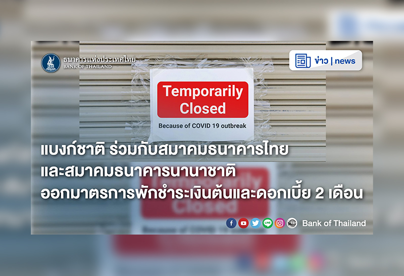 สถาบันการเงิน ออกมาตรการด่วน พักชำระหนี้ จากผลกระทบล็อกดาวน์