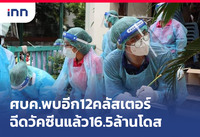 ข่าวต้นชั่วโมง 14.00 น. ศบค.พบอีก12คลัสเตอร์-ฉีดวัคซีนแล้ว16.5ล้านโดส