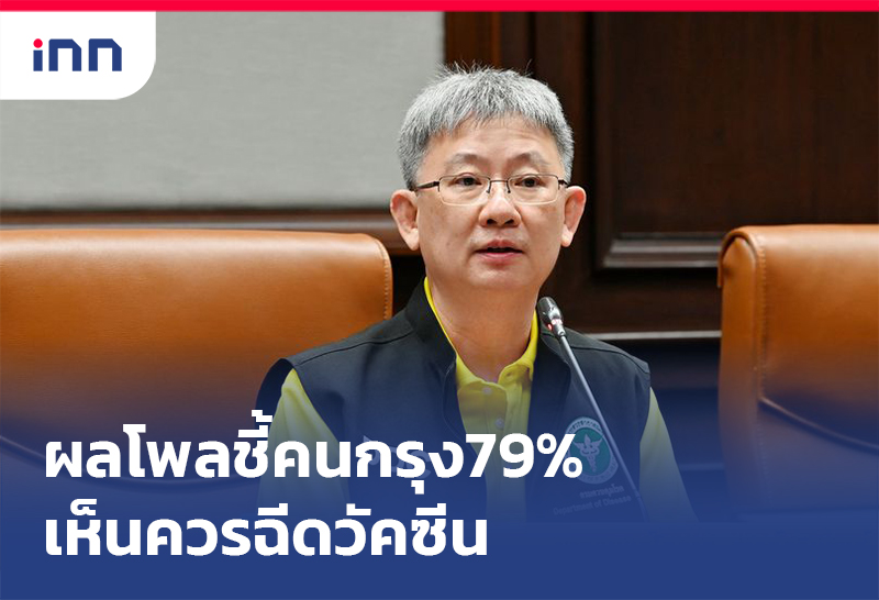 เกาะสถานการณ์ 18.30 น. ผลโพล ชี้คนกรุง79%เห็นควรฉีดวัคซีน