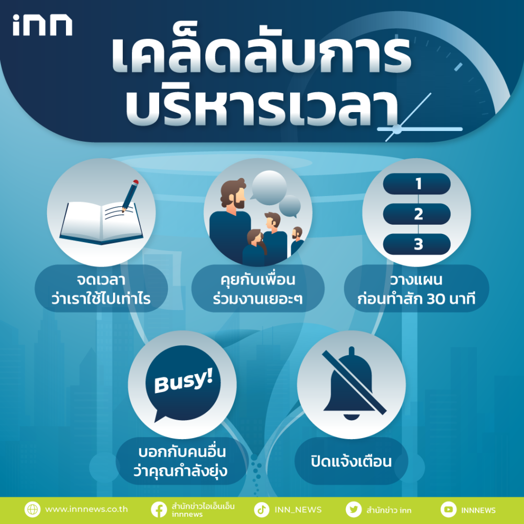 5 เคล็ดลับการบริหารเวลา