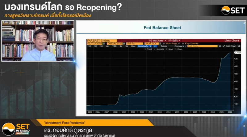 "กอบศักดิ์"คาดปี65เฟดขึ้นดบ.อีก1ครั้ง