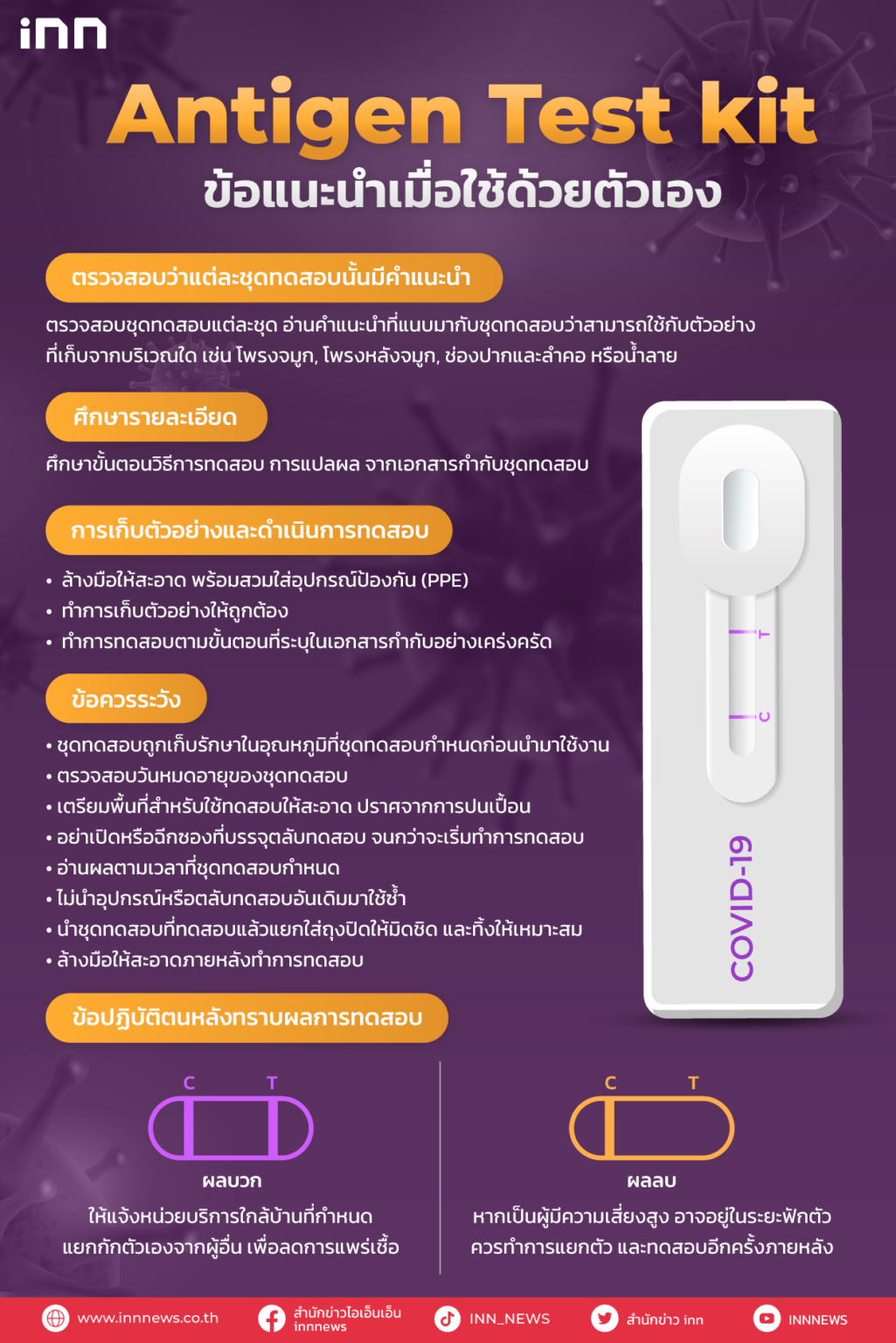 สิ่งที่ต้องรู้...ต้องทำ...ก่อนใช้ Antigen Test Kit ตรวจโควิด