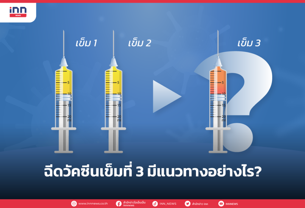ฉีดวัคซีนเข็มที่ 3 มีแนวทางอย่างไร
