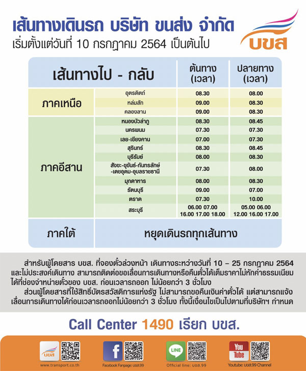 บขส.เข้มล็อกดาวน์ปรับรถใต้-เหนือ-อีสาน