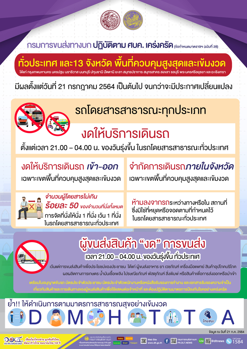 กรมการขนส่งทางบก คุมโควิด-19 เข้ม13จังหวัดเคร่งครัดกฎศบค.