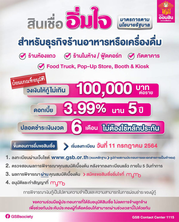 ออมสินให้กู้1แสนช่วยร้านอาหาร,เครื่องดื่ม