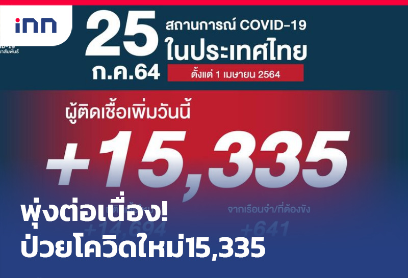 ป่วยโควิดใหม่ เกาะ-8