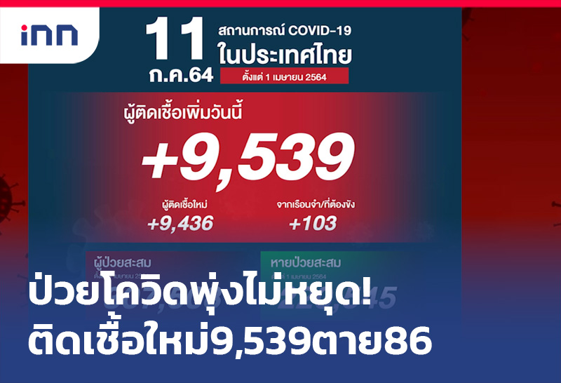 เกาะ-9-ป่วยโควิด