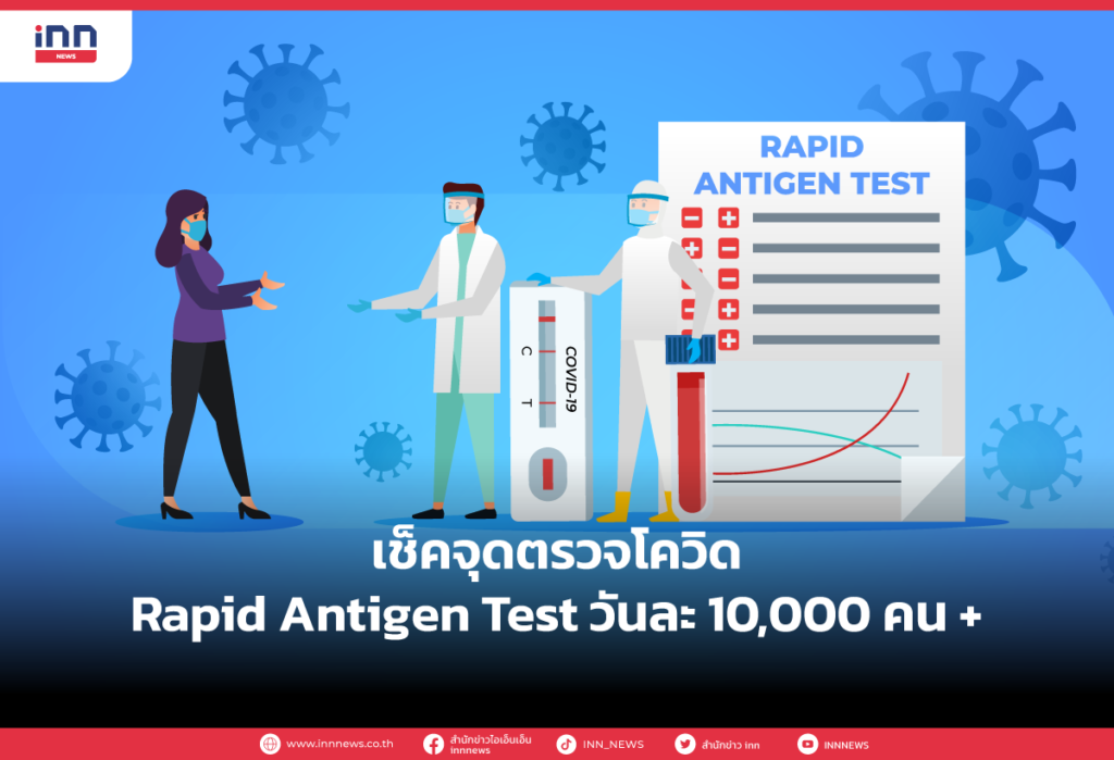 เช็คจุดตรวจโควิดด้วย Rapid Antigen Test