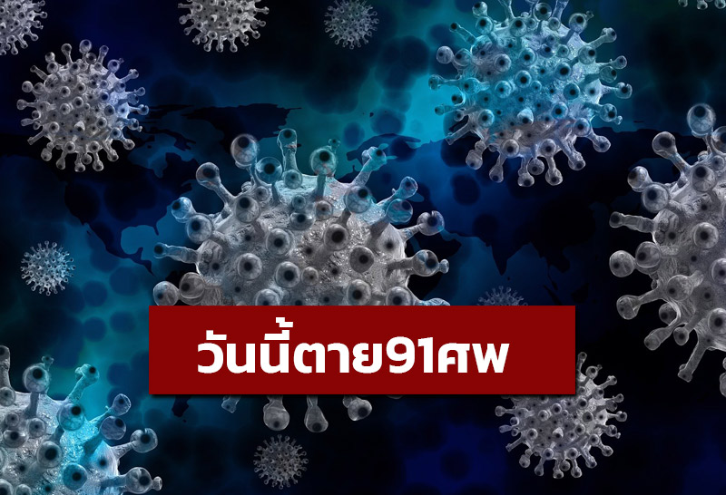 นิวไฮอีก!ไทยตายโควิดพุ่ง91ศพป่วยเพิ่ม9,326